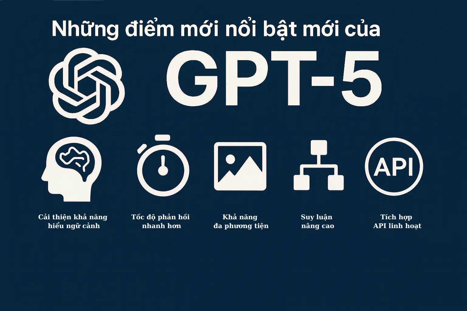5 điểm mới nổi bật mới của GPT-5
