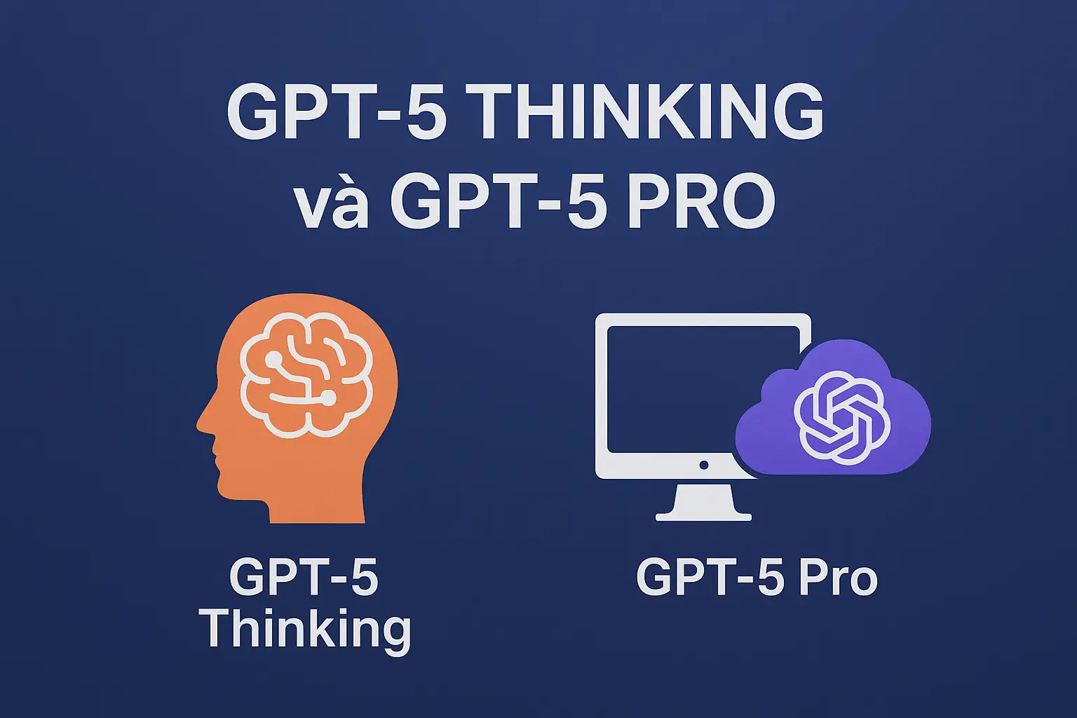 GPT-5 Thinking và GPT-5 Pro