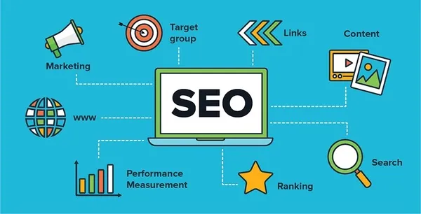 Cách Tạo Website Chi Tiết Từ A-Z Cho Người Mới Bắt Đầu 2025