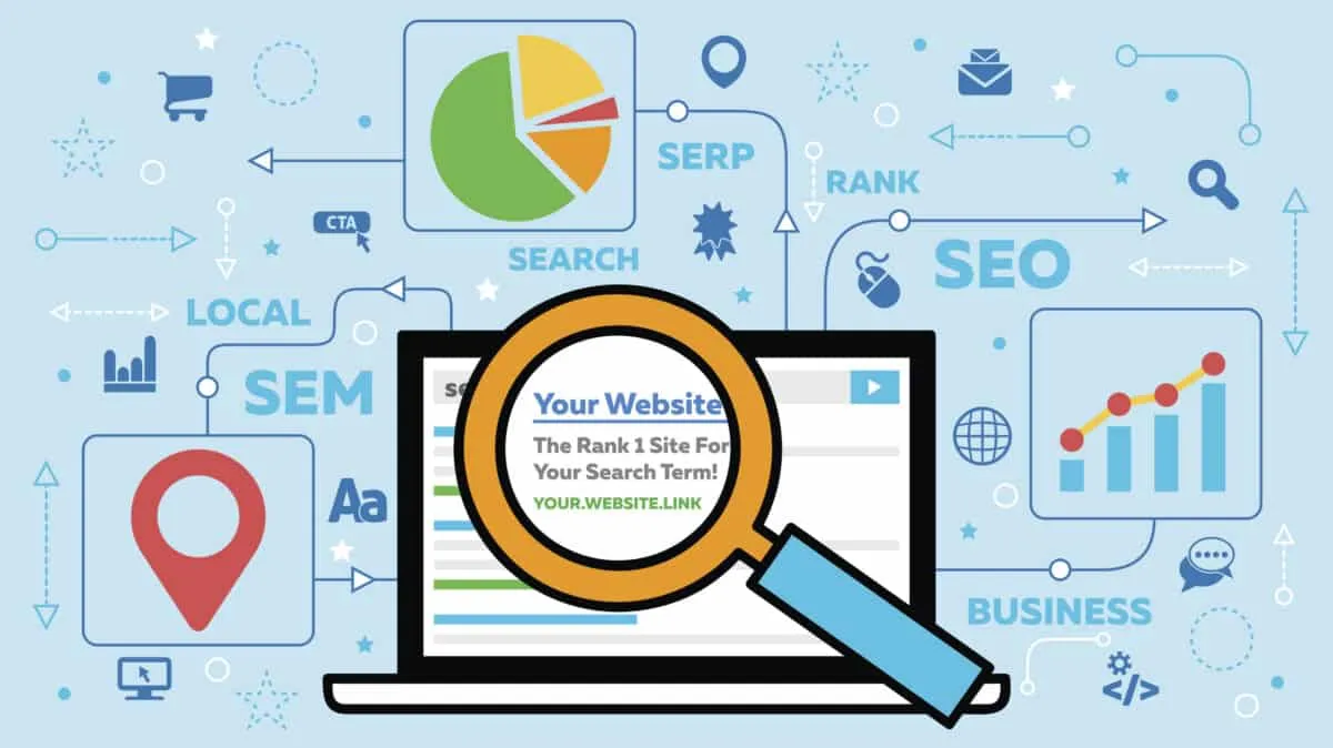 Chiến lược nội dung SEO giúp website nhỏ vẫn kiếm được traffic ổn định 